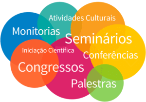 Como são contabilizadas as horas complementares?